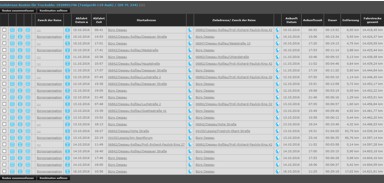 GPS Fahrtenbuch online