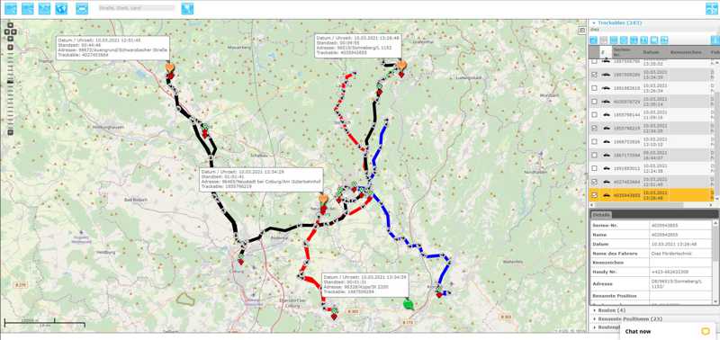 digitale Tourenplanung und Tourenkontrolle